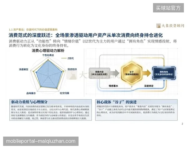 赛事IP衍生品在社交平台的传播逻辑正从单纯展示转向即时购买驱动 赛事IP衍生品在社交平台的传播逻辑正从单纯展示转向即时购买驱动